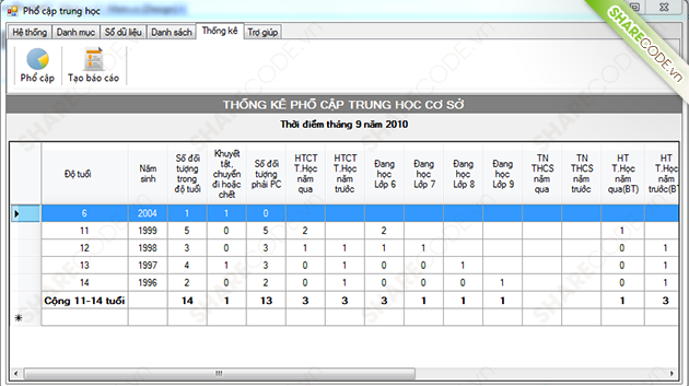 phần mềm xử lý dữ liệu phổ cập THCS,phổ cập giáo dục THCS,xử lý dữ liệu phổ cập giáo dục THCS,chương trình xử lý dữ liệu PCGD,PCGD THCS,code xử lý dữ liệu trường học