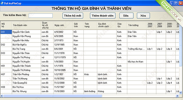 Phổ cập tiểu học, phần mềm PCGD tiểu học, code xử lý PCGD tiểu học, chương trình quản lý phổ cập, xử lý dữ liệu phổ cập tiểu học