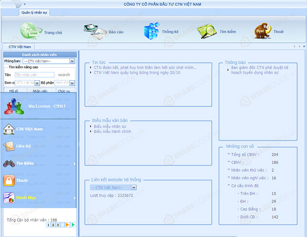 code quản lý nhân sự, mã nguồn code quản lý nhân viên, web quản lý nhân lực, download code quản lý nhân sự PHP, full code PHP quản lý nhân viên