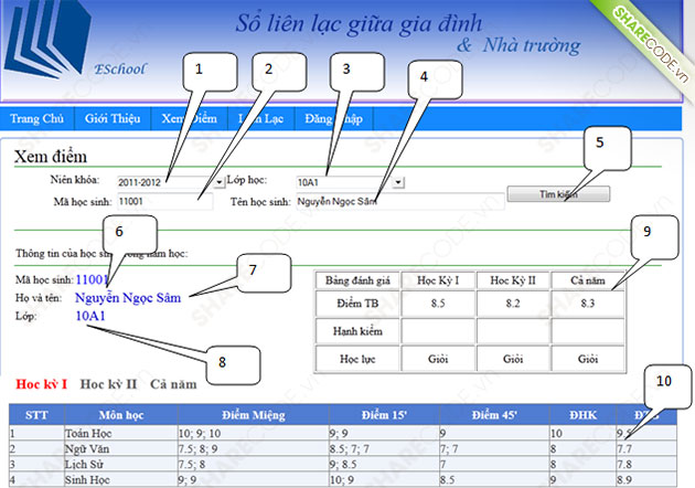 quản lý sổ liên lạc điện tử,code quản lý sổ liên lạc điện tử,code quản lý học sinh,code quản lỷ sổ liên lạc học sinh,web quản lý sổ liên lạc điện tử