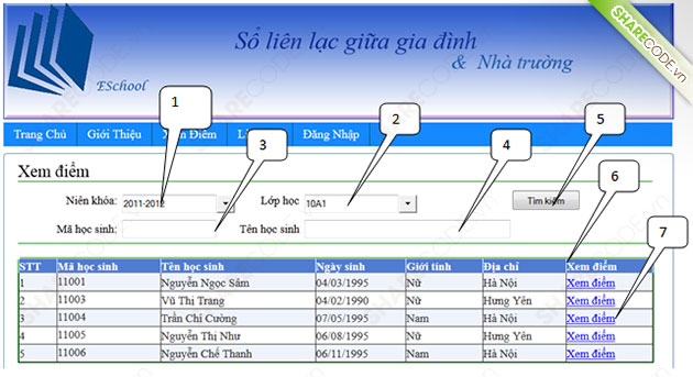 quản lý sổ liên lạc điện tử,code quản lý sổ liên lạc điện tử,code quản lý học sinh,code quản lỷ sổ liên lạc học sinh,web quản lý sổ liên lạc điện tử