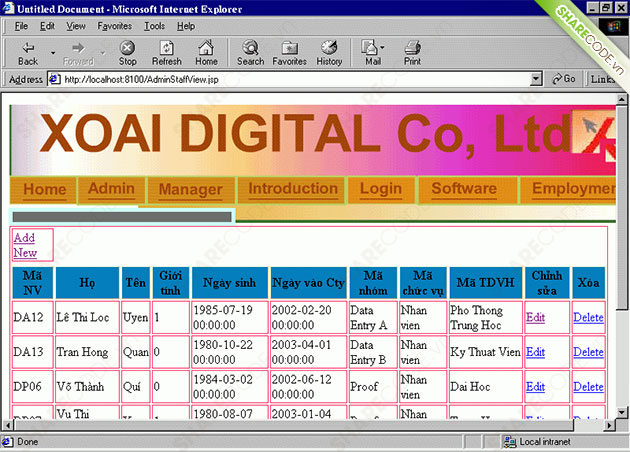 website quản lý nhân viên,quản lý nhân sự,quản lý nhân viên,code web quản lý nhân viên jsp,quản lý nhân lực