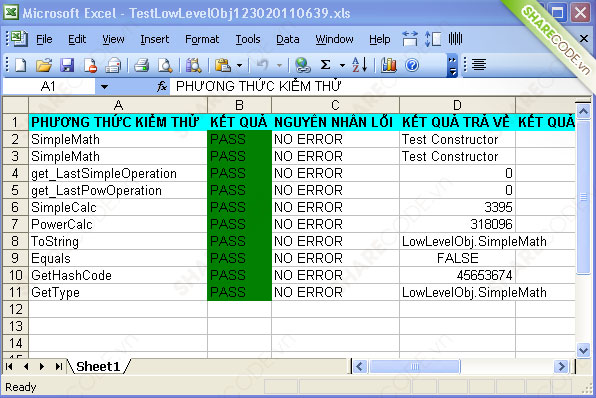 ứng dụng kiểm thử phần mềm,code kiểm thử tự động,code kiểm thử C#,ứng dụng kiểm thử tự động C#,code kiểm thử phần mềm,code tìm hiểu phần mềm