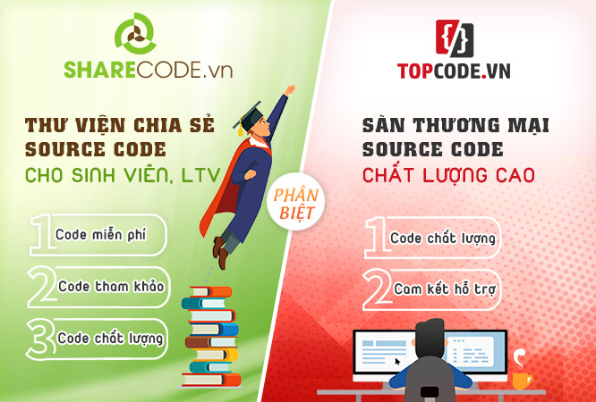 Phân biệt sharecode.vn và topcode.vn